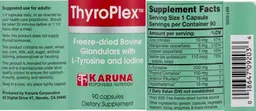 ThyroPlex