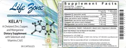 Label for KELA I