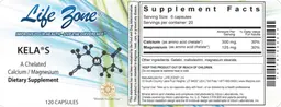 Label for KELA S