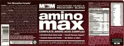 Label for Amino Max