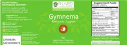 Label for Gymnema
