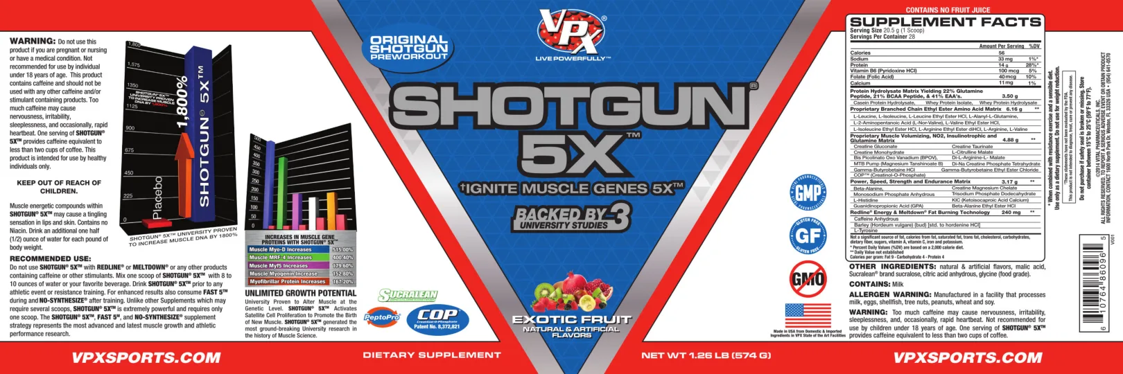 Label for Shotgun 5X Exotic Fruit