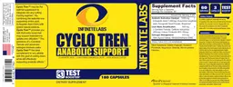 Label for Cyclo Tren