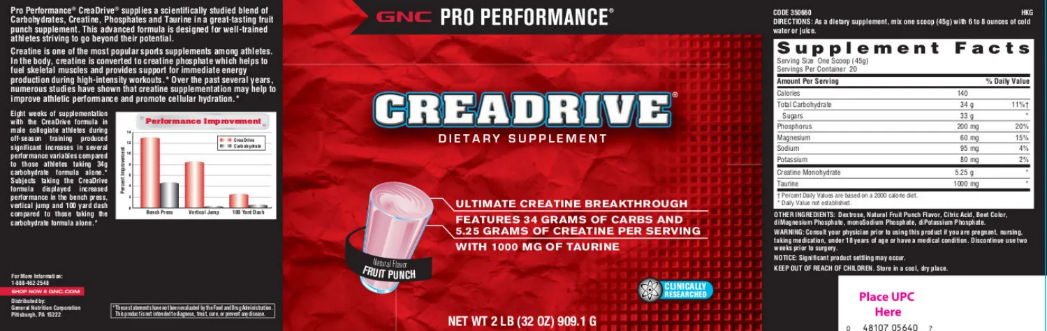 Label for Creadrive Fruit Punch