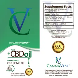 Label for Plus +CBD Oil Green Label