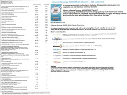Label for Synergy 3000 Multi-Vitamin
