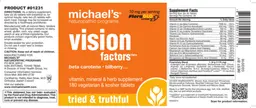 Label for Vision Factors