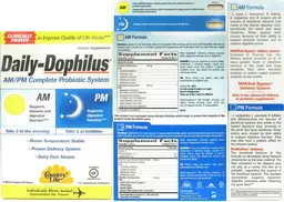 Label for PM Formula