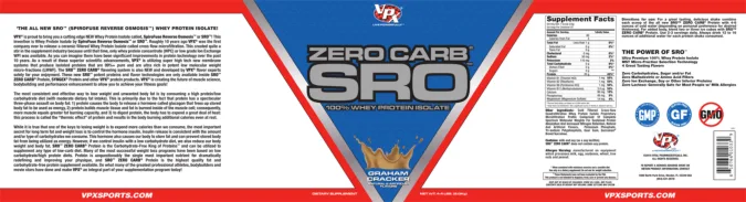 Label for Zero Carb SRO Graham Cracker