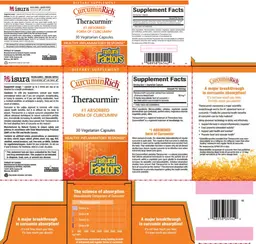 Label for Theracurmin