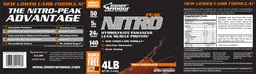 Label for Nitro Peak Milk Chocolate