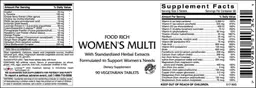 Label for Women's Multi