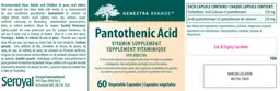 Label for Pantothenic Acid