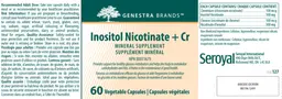 Inositol Nicotinate + Cr