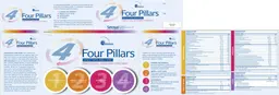 Label for Probiotics