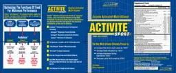 Label for Activite Sport