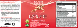 Label for Fit Figure