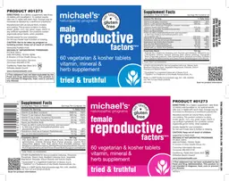 Label for Female Reproductive Factors