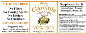 Garcinia Cambogia Extract