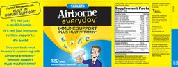 Label for Airborne Everyday