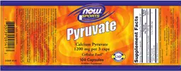Label for Pyruvate