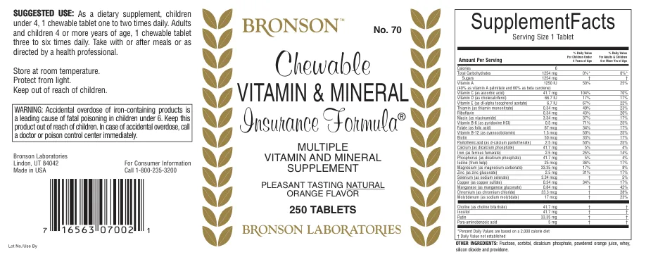 Label for Chewable Vitamin & Mineral Insurance Formula
