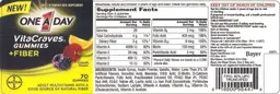 Label for VitaCraves Gummies +Fiber