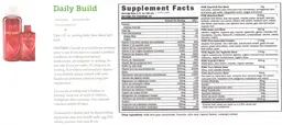 Label for Daily Build