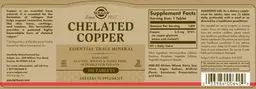 Chelated Copper