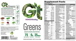 Label for Greens