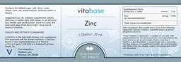 Zinc 20 mg