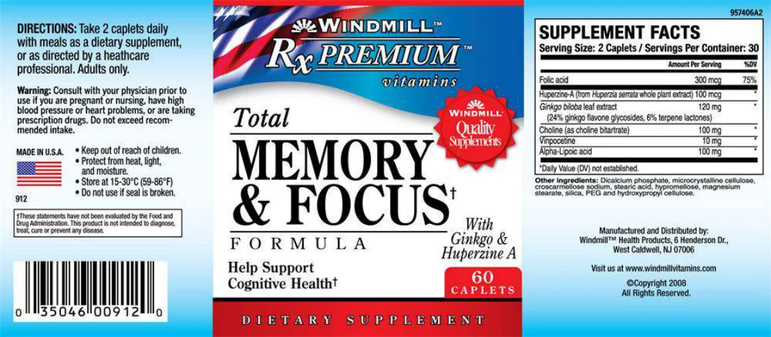 Label for Total Memory & Focus Formula