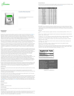 Creatine Monohydrate