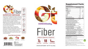 Fiber