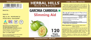 Garcinia Cambogia