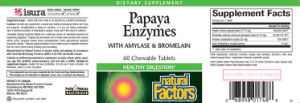 Papaya Enzymes