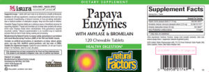 Papaya Enzymes