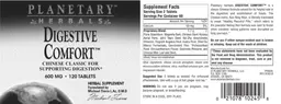 Label for Digestive Comfort