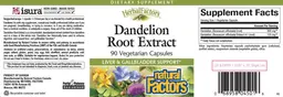 Label for Dandelion Root Extract