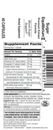 Label for Sugar Equilibrium II