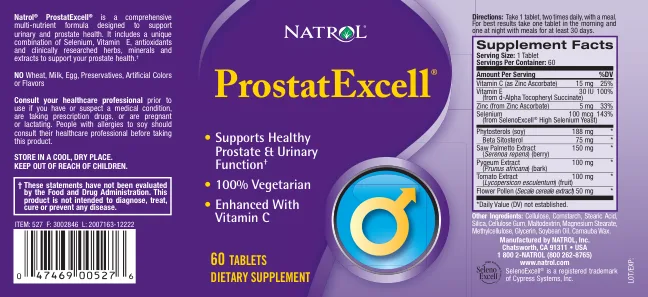 Label for ProstatExcell