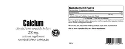 Label for Calcium 250 mg