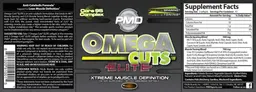 Label for Omega Cuts Elite