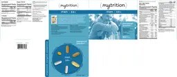 Label for Men's High-Potency Multivitamin