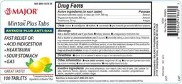 Label for Mintox Plus Tabs