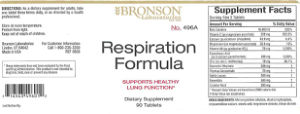 Respiration Formula