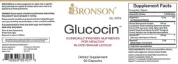 Label for Glucocin