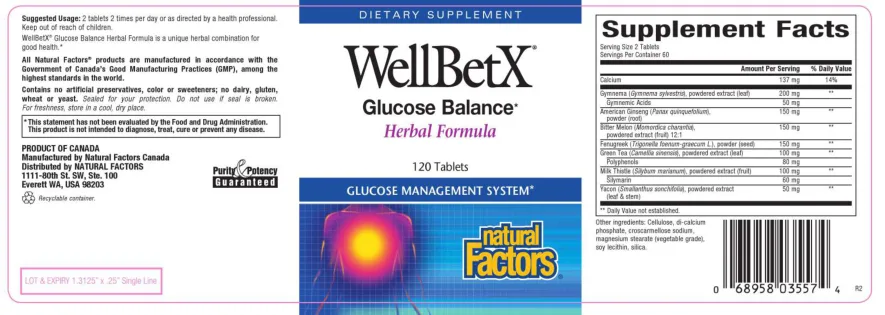 Label for WellBetX Glucose Balance Herbal Formula