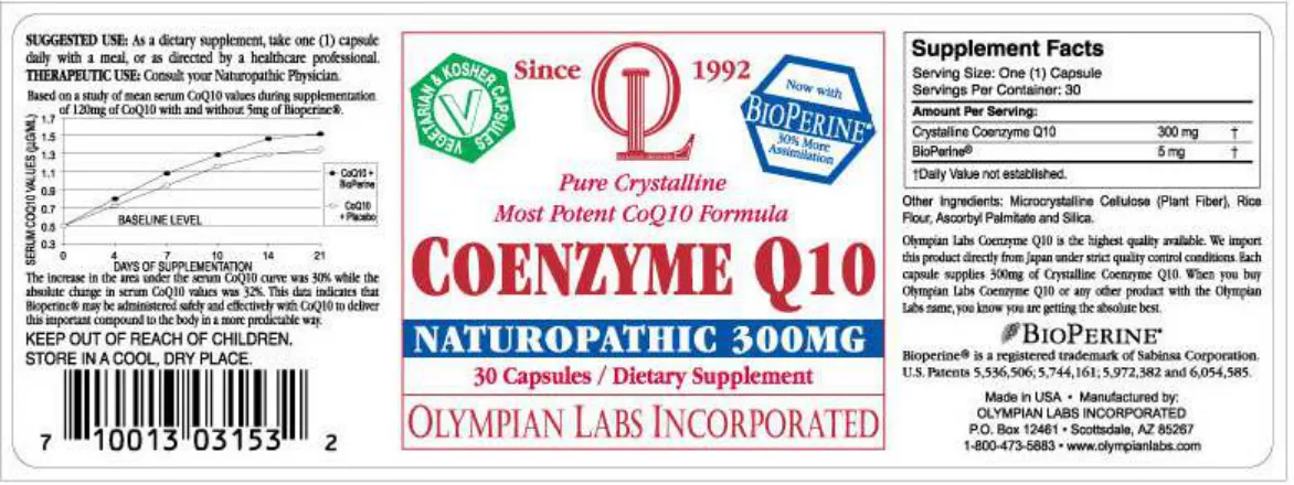 Label for Coenzyme Q10 Naturopathic 300 mg