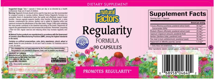 Label for Regularity Formula